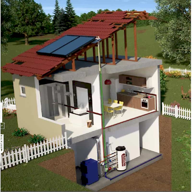 Skylight Sistemler
